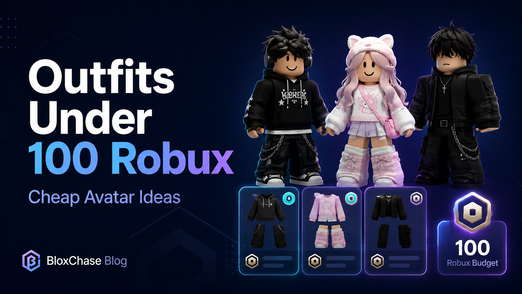 Cheap Roblox outfits under 100 Robux with aesthetic avatar ideas for 2026